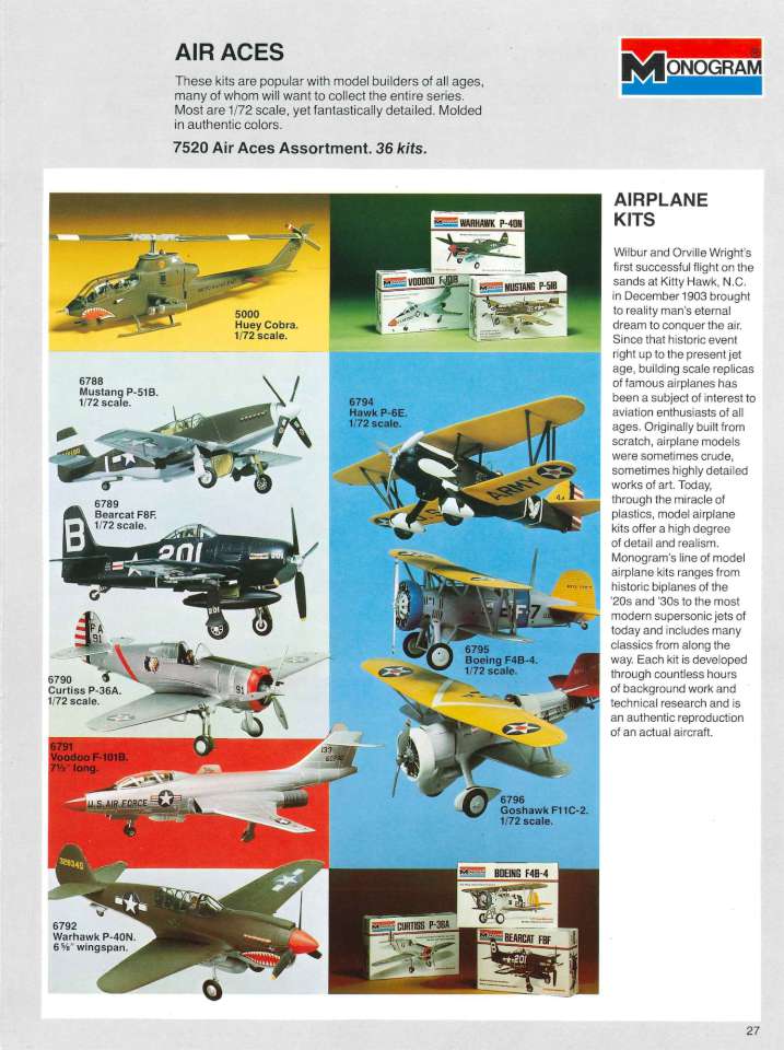 Monogram 1981 29 960